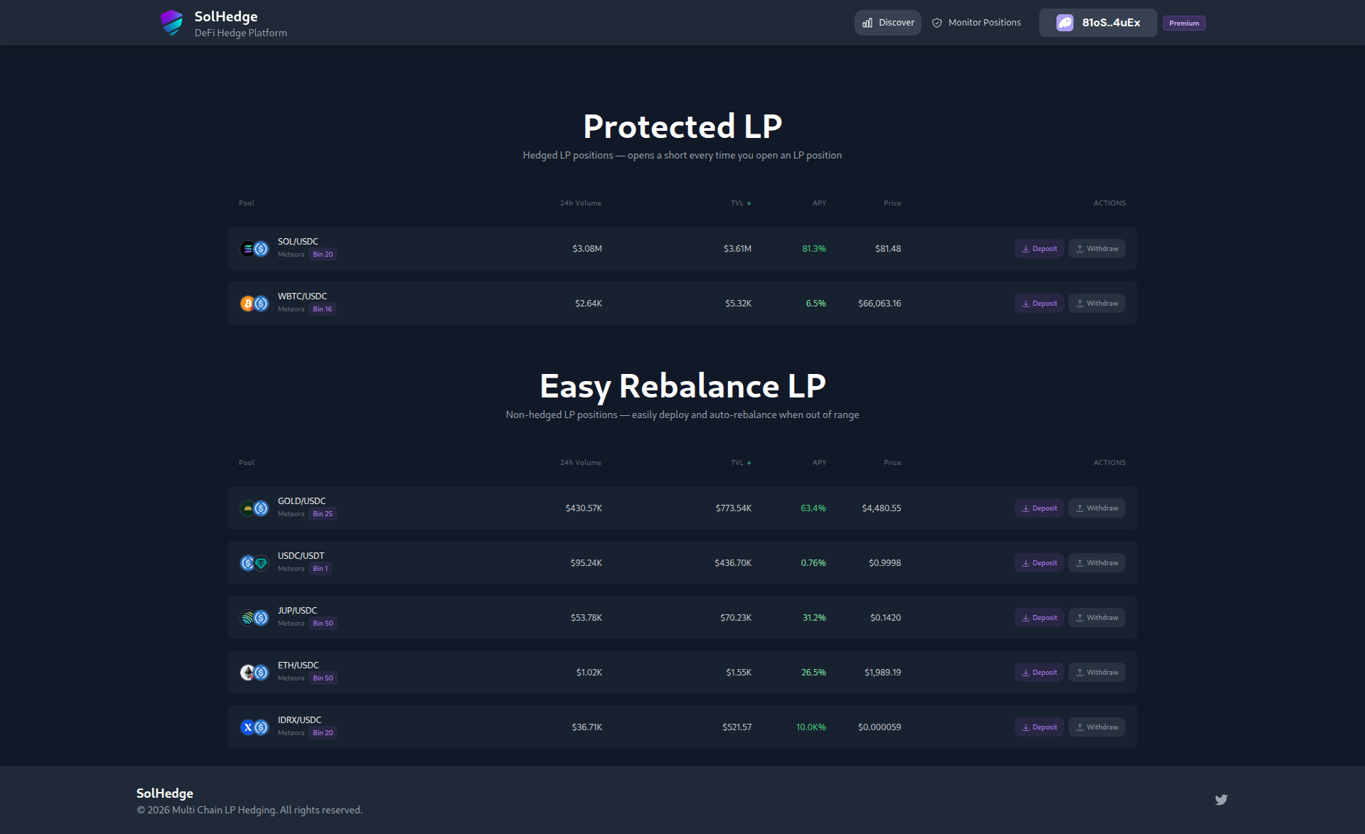 SolHedge App Dashboard